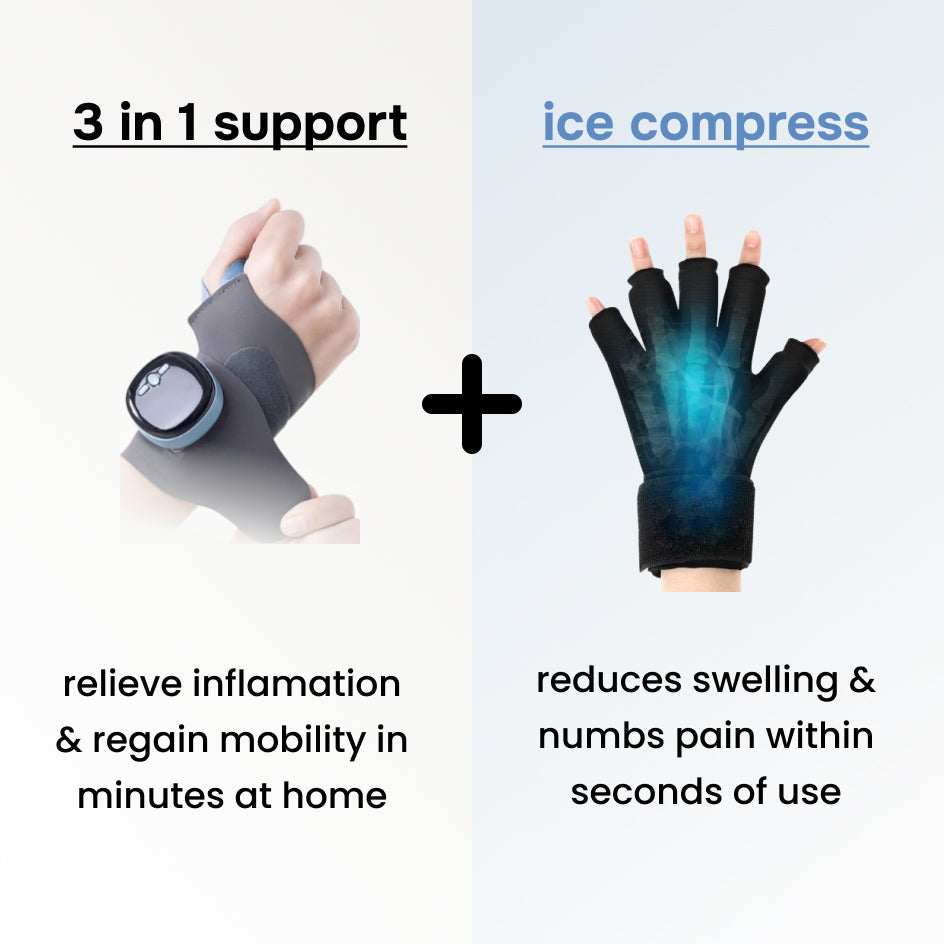 ReliefBrace™ | 3 in 1 Wrist Reliever