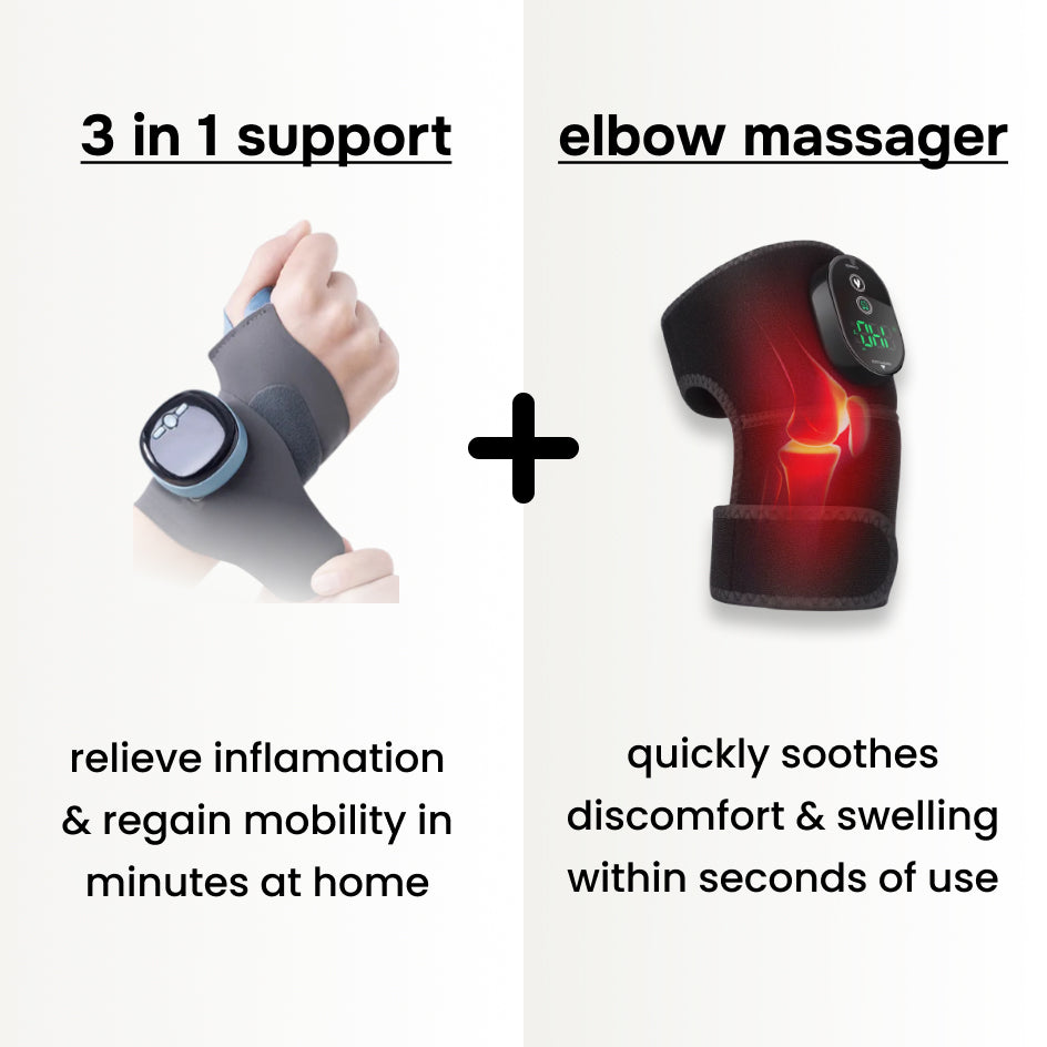 ReliefBrace™ | 3 in 1 Wrist Reliever