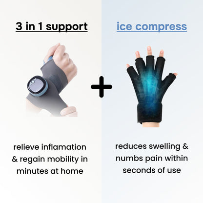 ReliefBrace™ | 3 in 1 Wrist Reliever